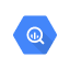 Bigquery